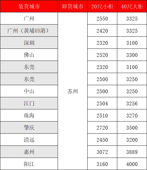 尊龙时凯·(中国区)人生就是拼搏!