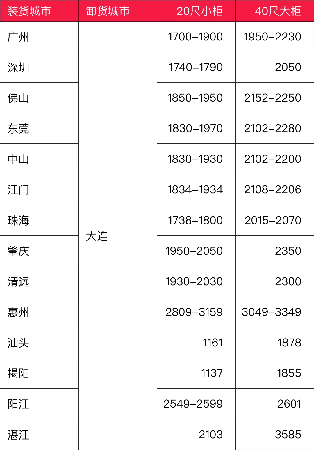尊龙时凯·(中国区)人生就是拼搏!