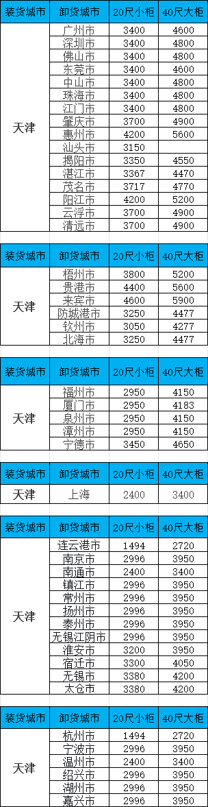 尊龙时凯·(中国区)人生就是拼搏!