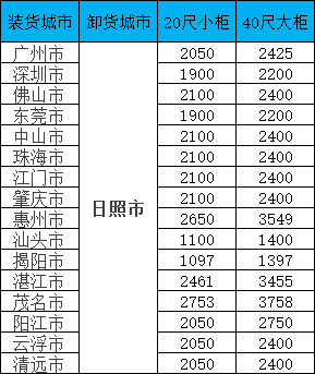 尊龙时凯·(中国区)人生就是拼搏!