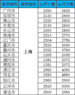 尊龙时凯·(中国区)人生就是拼搏!