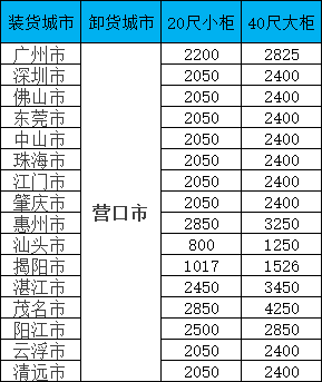 尊龙时凯·(中国区)人生就是拼搏!