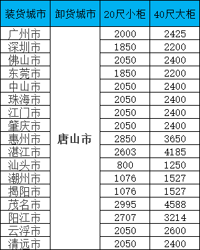 尊龙时凯·(中国区)人生就是拼搏!