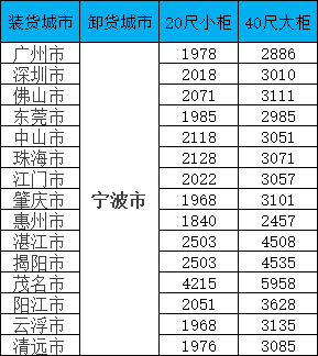尊龙时凯·(中国区)人生就是拼搏!