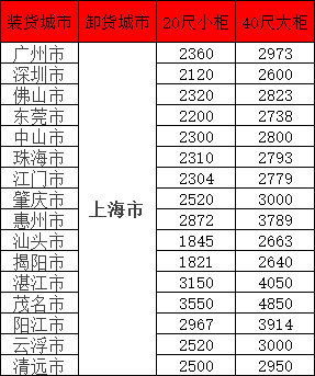 尊龙时凯·(中国区)人生就是拼搏!