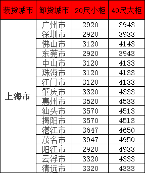 尊龙时凯·(中国区)人生就是拼搏!
