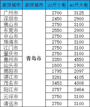 尊龙时凯·(中国区)人生就是拼搏!