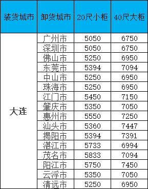 尊龙时凯·(中国区)人生就是拼搏!