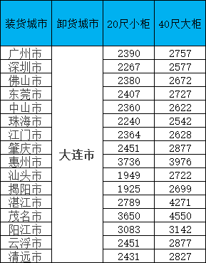 尊龙时凯·(中国区)人生就是拼搏!