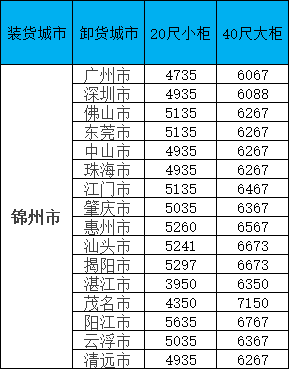 尊龙时凯·(中国区)人生就是拼搏!