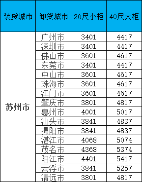 尊龙时凯·(中国区)人生就是拼搏!