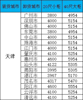 尊龙时凯·(中国区)人生就是拼搏!