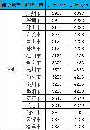 尊龙时凯·(中国区)人生就是拼搏!