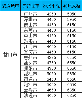 尊龙时凯·(中国区)人生就是拼搏!