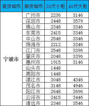 尊龙时凯·(中国区)人生就是拼搏!