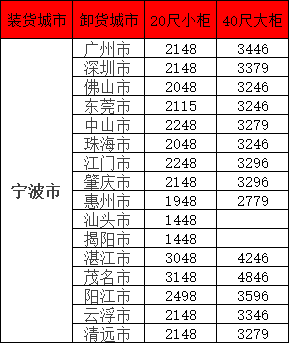 尊龙时凯·(中国区)人生就是拼搏!